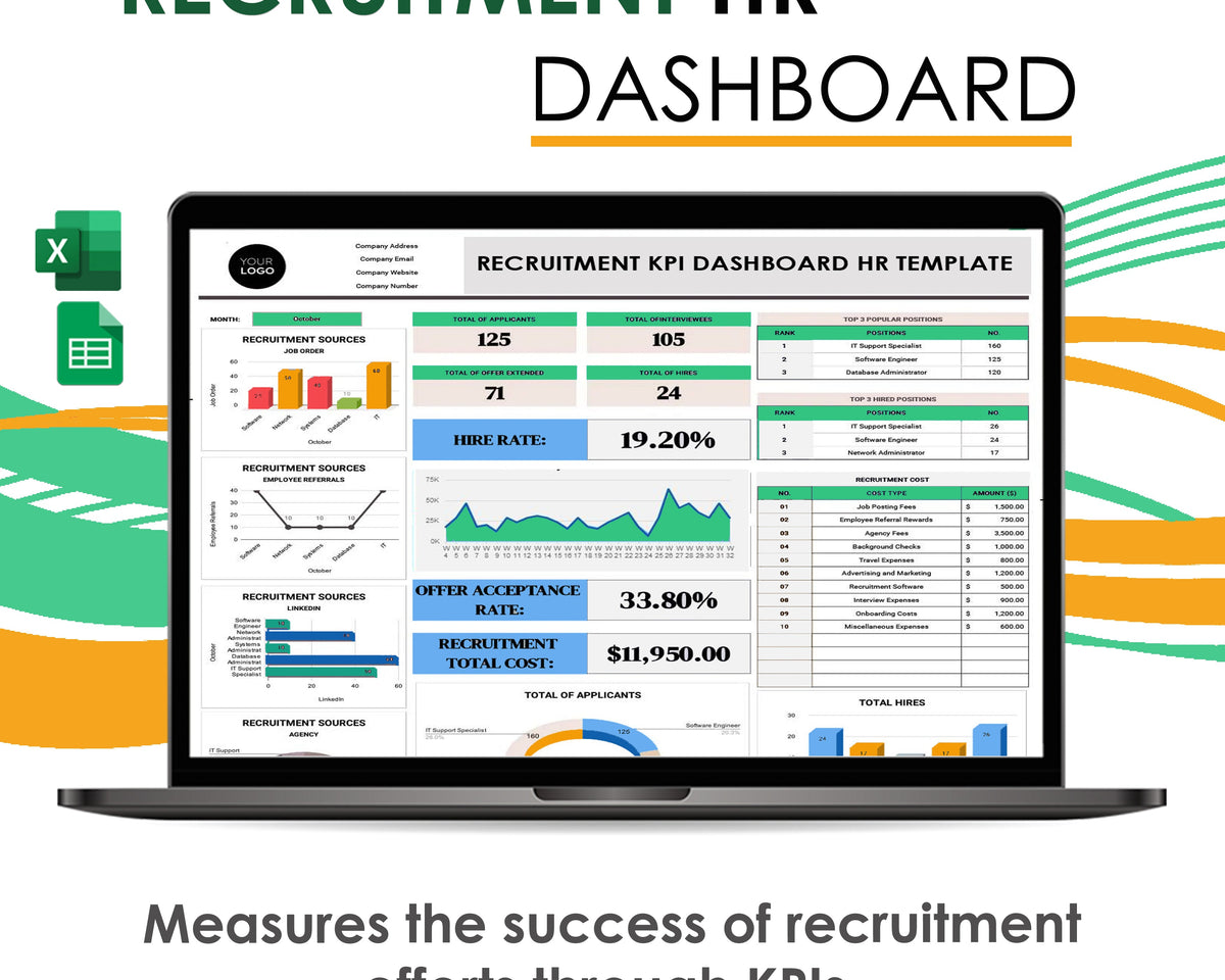 Recruitment KPI Dashboard HR