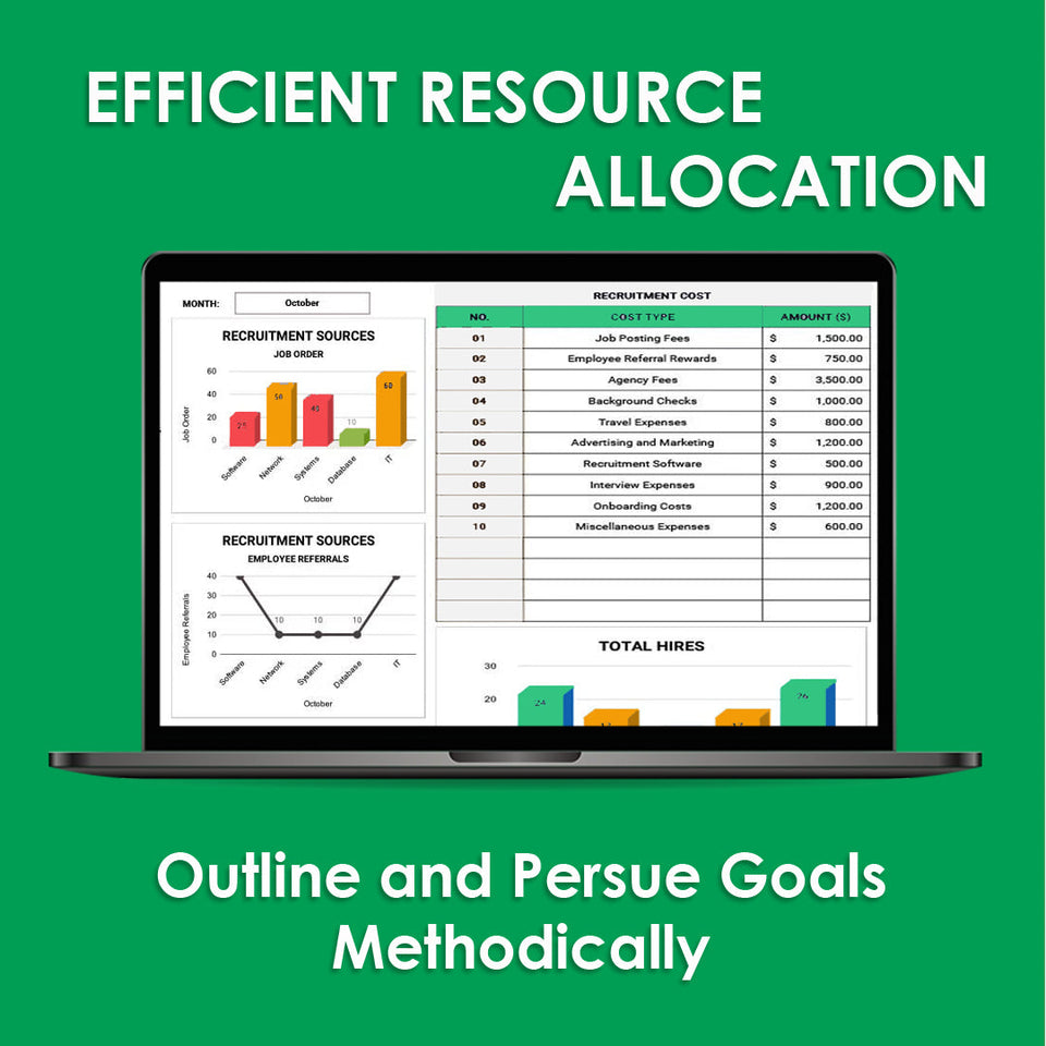 Recruitment KPI Dashboard HR