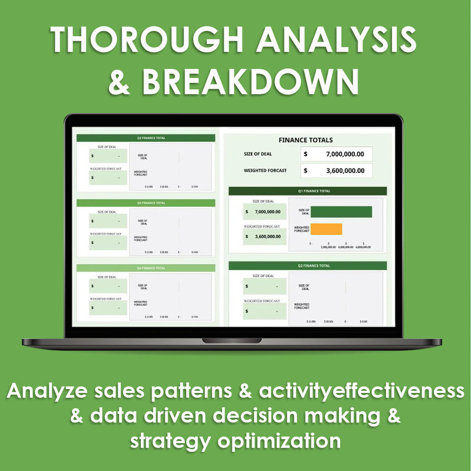 Sales Pipeline Tracker