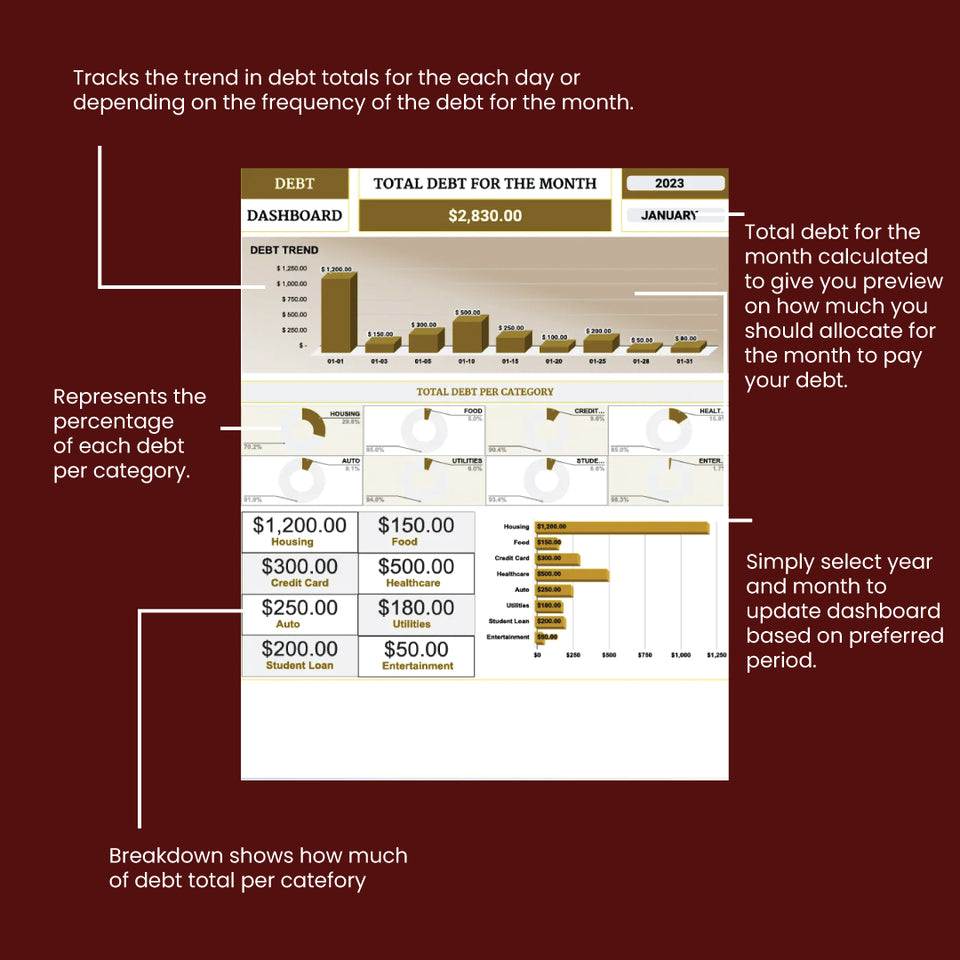 Debt Dashboard Template